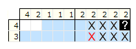 gameLO, Nonograms