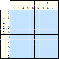 gameLO, Nonograms